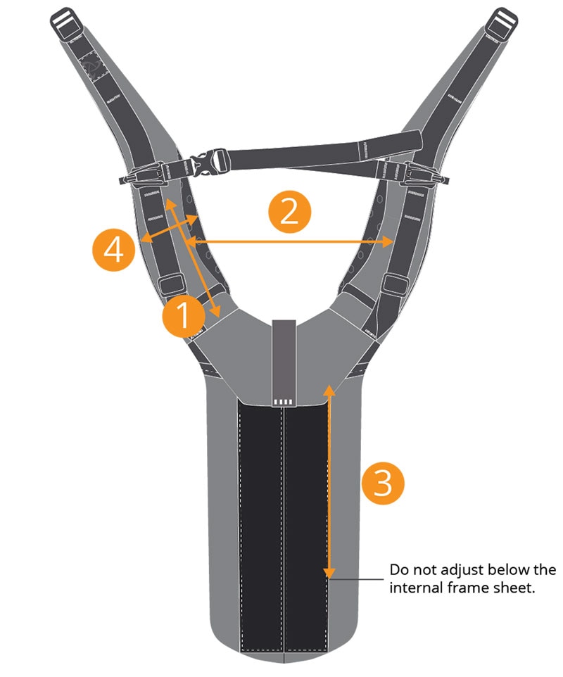 Backpack Fitting Chart